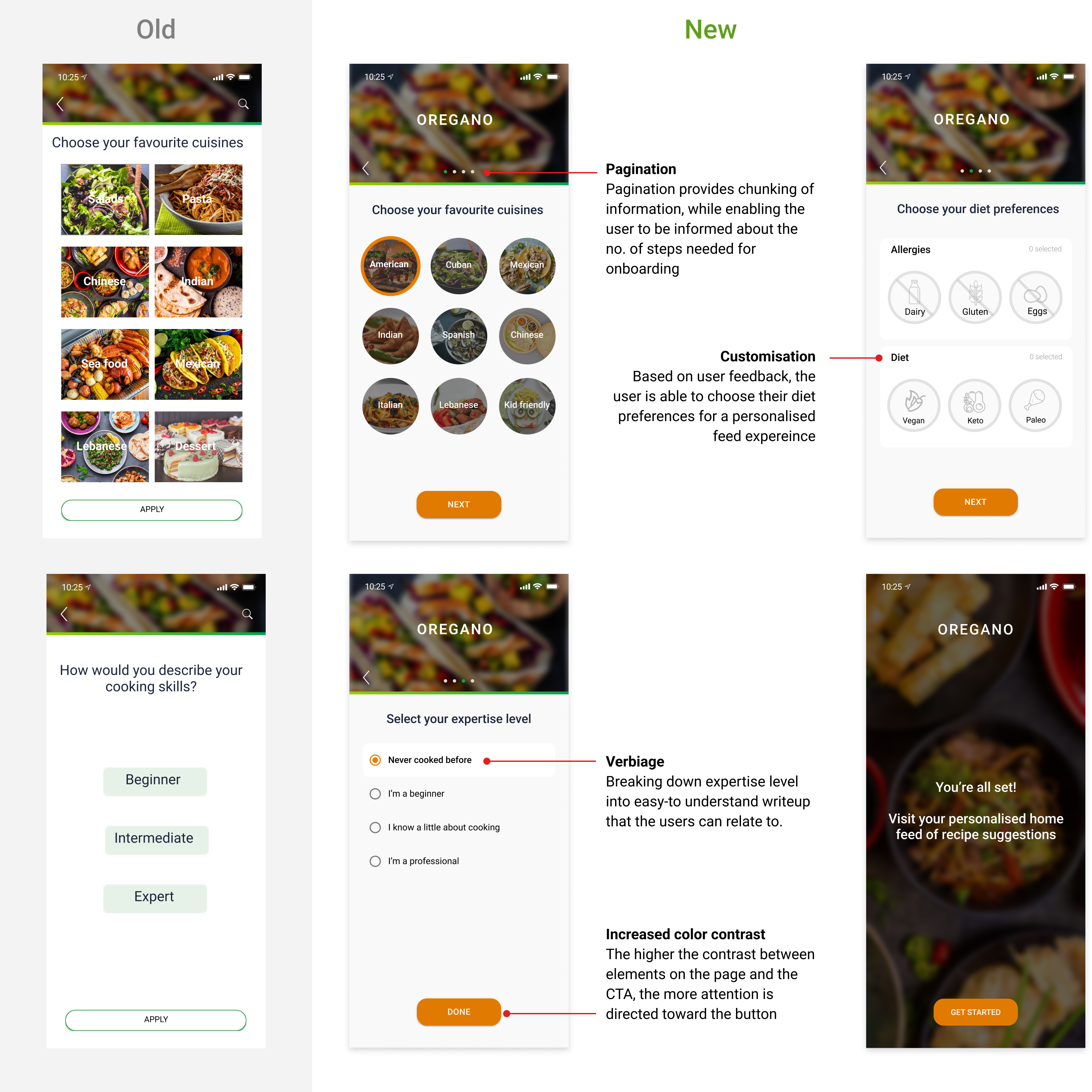 Redesigned Screens